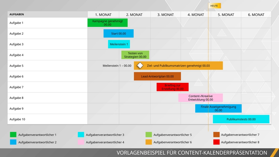 powerpoint-vorlage-fuer-content-kalender-mit-diagramm-und-aufgabenplanung