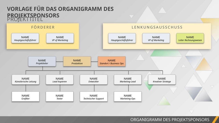 powerpoint-vorlage-fuer-das-organigramm-des-projekt-sponsors