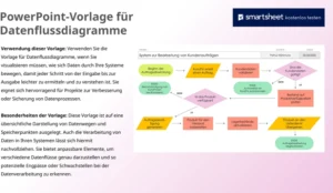 powerpoint-vorlage-fuer-datenflussdiagramme