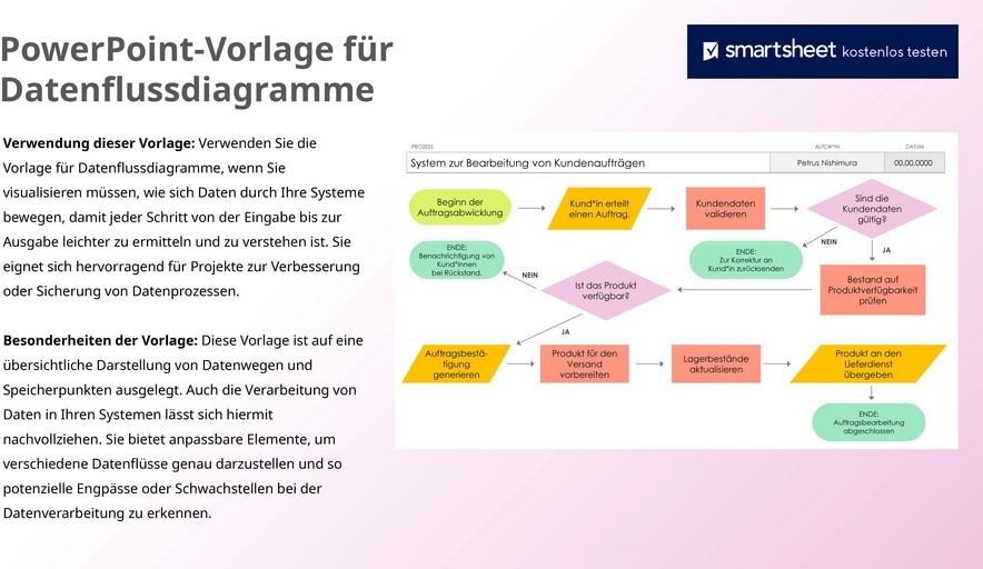 powerpoint-vorlage-fuer-datenflussdiagramme