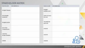 powerpoint-vorlage-fuer-den-projektmanagement-kommunikationsplan