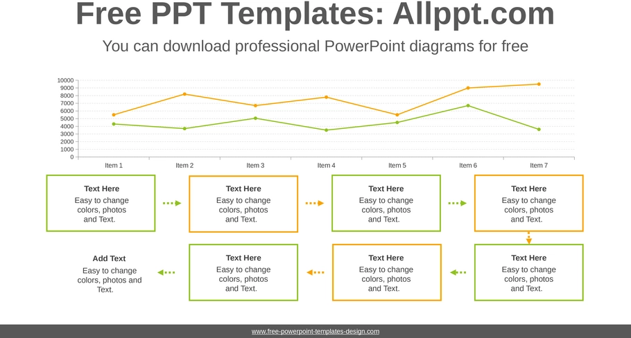 powerpoint-vorlage-fuer-diagramme-und-datenvisualisierung