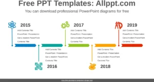 powerpoint-vorlage-fuer-diagramme-und-infografiken