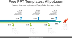 powerpoint-vorlage-fuer-diagramme-und-infografiken