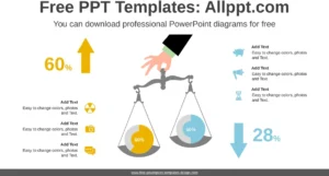 powerpoint-vorlage-fuer-diagramme-und-infografiken