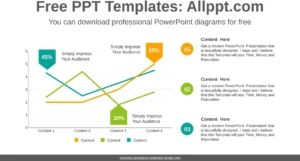 powerpoint-vorlage-fuer-diagramme-und-infografiken