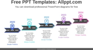 powerpoint-vorlage-fuer-diagramme-und-visualisierungen