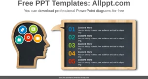 powerpoint-vorlage-fuer-diagramme-und-visualisierungen