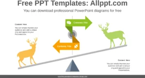 powerpoint-vorlage-fuer-diagramme-und-visualisierungen