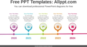powerpoint-vorlage-fuer-diagramme-und-zeitstrahlen