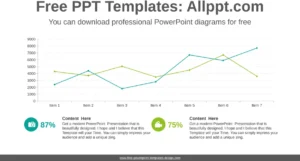 powerpoint-vorlage-fuer-diagramme-zur-datenvisualisierung