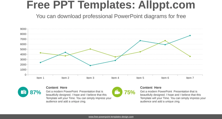 powerpoint-vorlage-fuer-diagramme-zur-datenvisualisierung