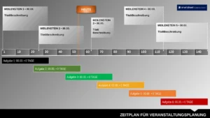 powerpoint-vorlage-fuer-die-veranstaltungsplanung