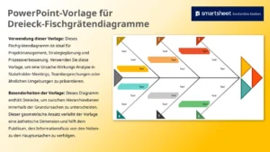 powerpoint-vorlage-fuer-dreieck-fischgraetendiagramme