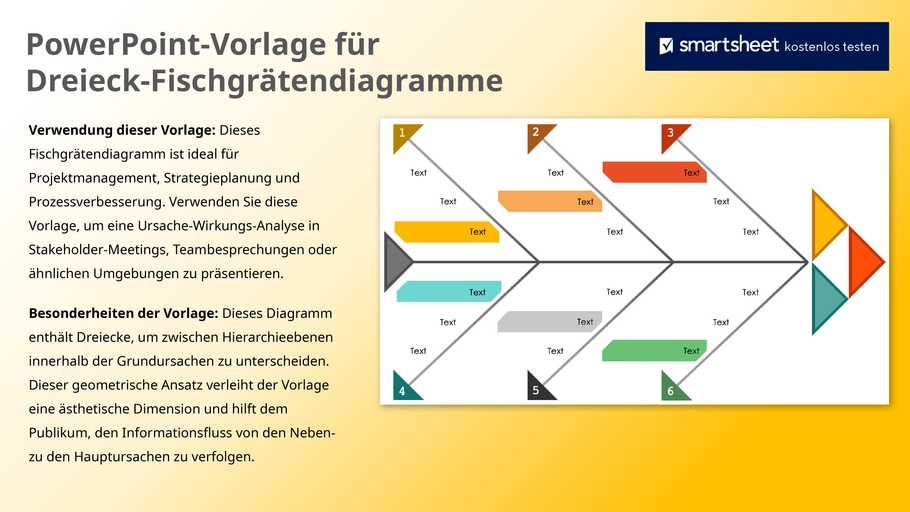 powerpoint-vorlage-fuer-dreieck-fischgraetendiagramme