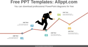 powerpoint-vorlage-fuer-effektive-diagramme-und-visualisierungen