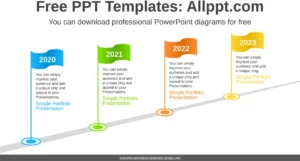 powerpoint-vorlage-fuer-eindrucksvolle-praesentationen