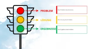 powerpoint-vorlage-fuer-eine-ampel-problembeschreibung