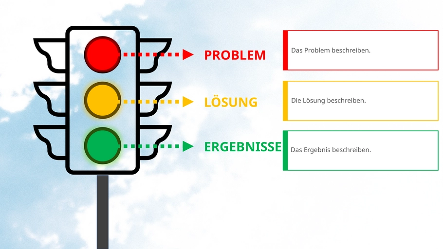 powerpoint-vorlage-fuer-eine-ampel-problembeschreibung