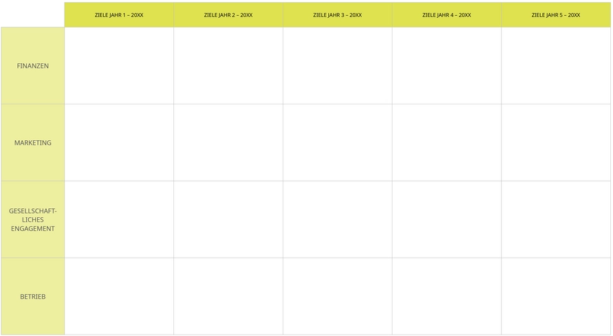powerpoint-vorlage-fuer-einen-5-jahres-business-plan