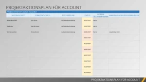 powerpoint-vorlage-fuer-einen-einfachen-account-plan