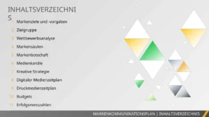 powerpoint-vorlage-fuer-einen-markenkommunikationsplan