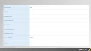 powerpoint-vorlage-fuer-einen-sales-account-plan