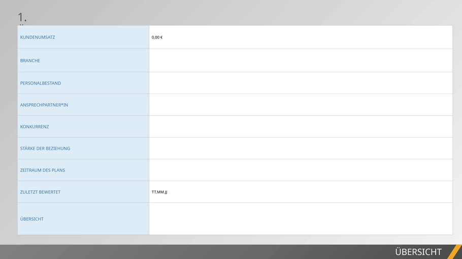 powerpoint-vorlage-fuer-einen-sales-account-plan