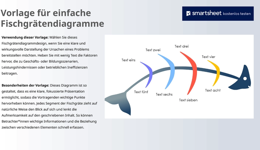 powerpoint-vorlage-fuer-einfache-fischgraetendiagramme