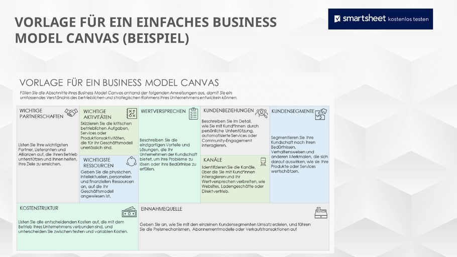 powerpoint-vorlage-fuer-einfaches-business-model-canvas