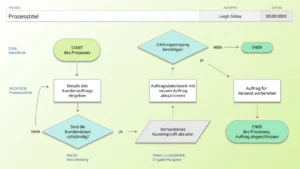 powerpoint-vorlage-fuer-einfaches-flussdiagramm
