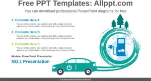 powerpoint-vorlage-fuer-elektrische-fahrzeuge-und-nachhaltige-mobilitaet