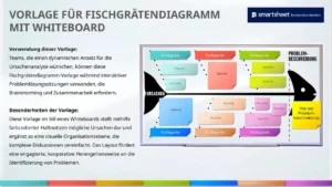 powerpoint-vorlage-fuer-fischgraetdiagramme-im-whiteboard-stil