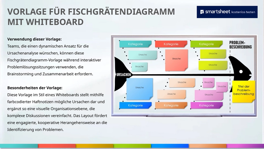 powerpoint-vorlage-fuer-fischgraetdiagramme-im-whiteboard-stil