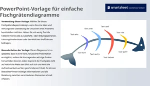 powerpoint-vorlage-fuer-fischgraetendiagramme-zur-ursachenanalyse