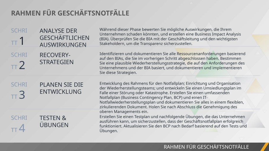 powerpoint-vorlage-fuer-geschaeftsnotfaelle-rahmenbedingungen-und-strategien