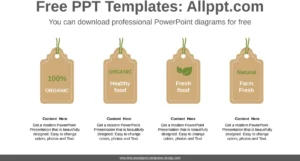 powerpoint-vorlage-fuer-gesunde-ernaehrung-nachhaltige-produkte