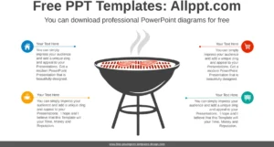 powerpoint-vorlage-fuer-grillabende-und-events