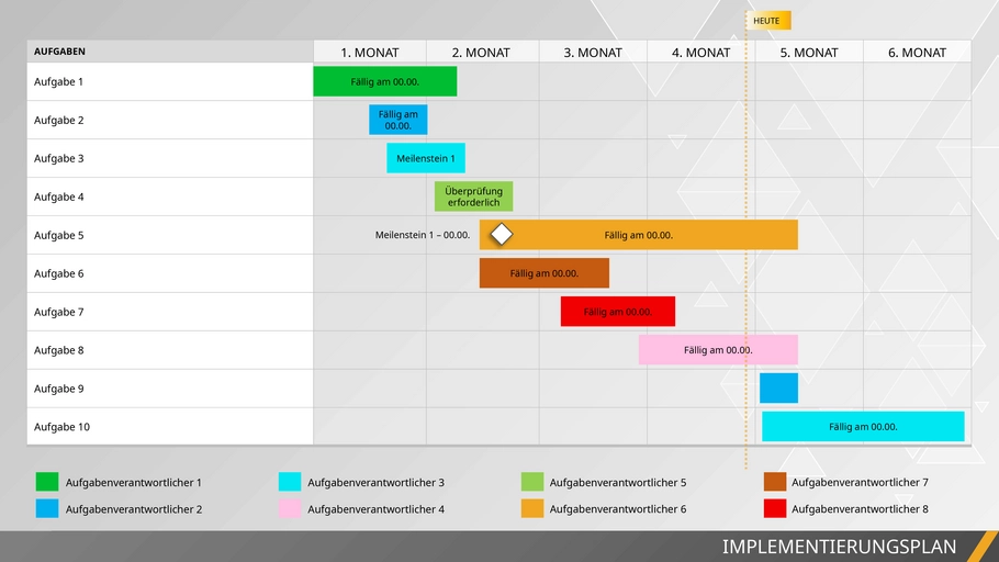 powerpoint-vorlage-fuer-implementierungsplaene-zur-projektplanung