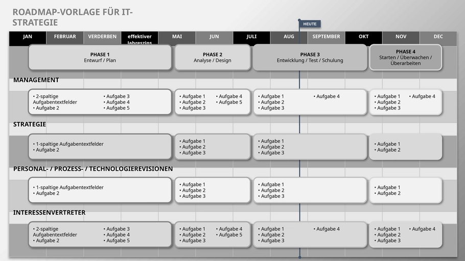 powerpoint-vorlage-fuer-it-strategie-mit-roadmap-und-aufgabenverteilung