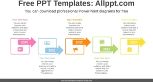 powerpoint-vorlage-fuer-jahresuebersichten-und-diagramme