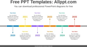 powerpoint-vorlage-fuer-klaren-zeitstrahlen-und-eindrucksvolle-praesentationen