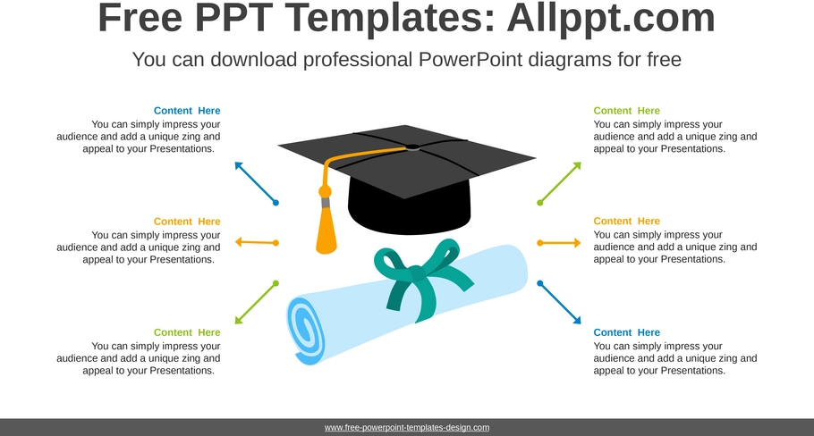 powerpoint-vorlage-fuer-kreative-praesentationen-und-visualisierungen