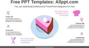 powerpoint-vorlage-fuer-kulinarische-praesentationen