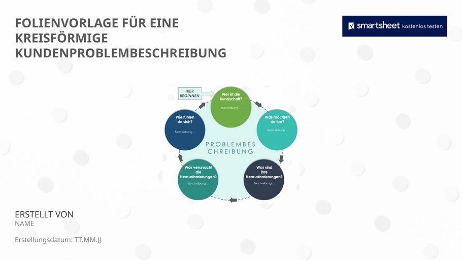 powerpoint-vorlage-fuer-kundenproblemschreibung