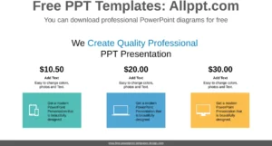 powerpoint-vorlage-fuer-lebenslauf-und-bewerbung