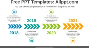 powerpoint-vorlage-fuer-marketing-und-visualisierung
