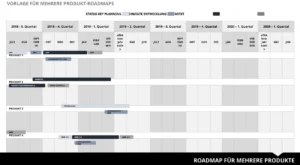 powerpoint-vorlage-fuer-mehrere-produkt-roadmaps