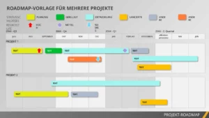 powerpoint-vorlage-fuer-mehrere-projekte-visualisierung