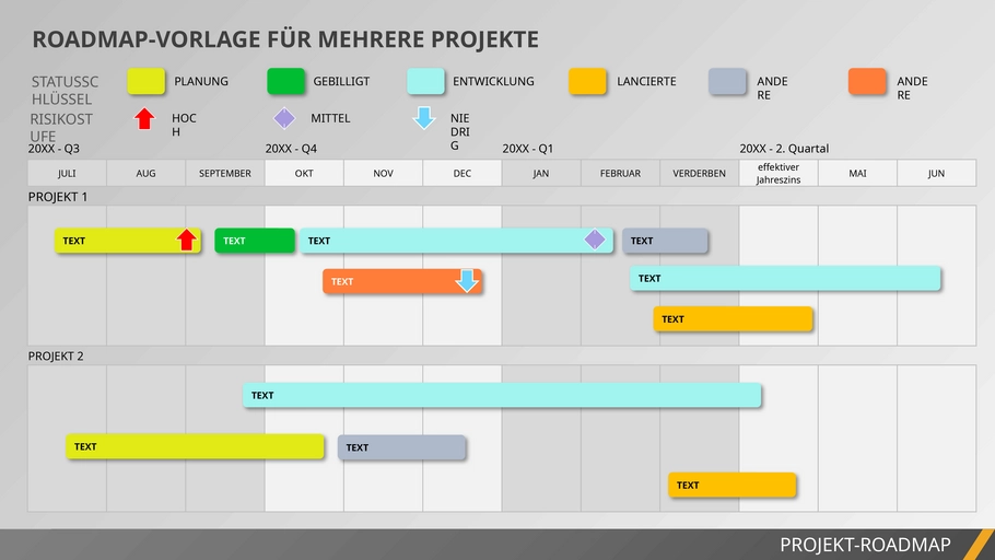 powerpoint-vorlage-fuer-mehrere-projekte-visualisierung